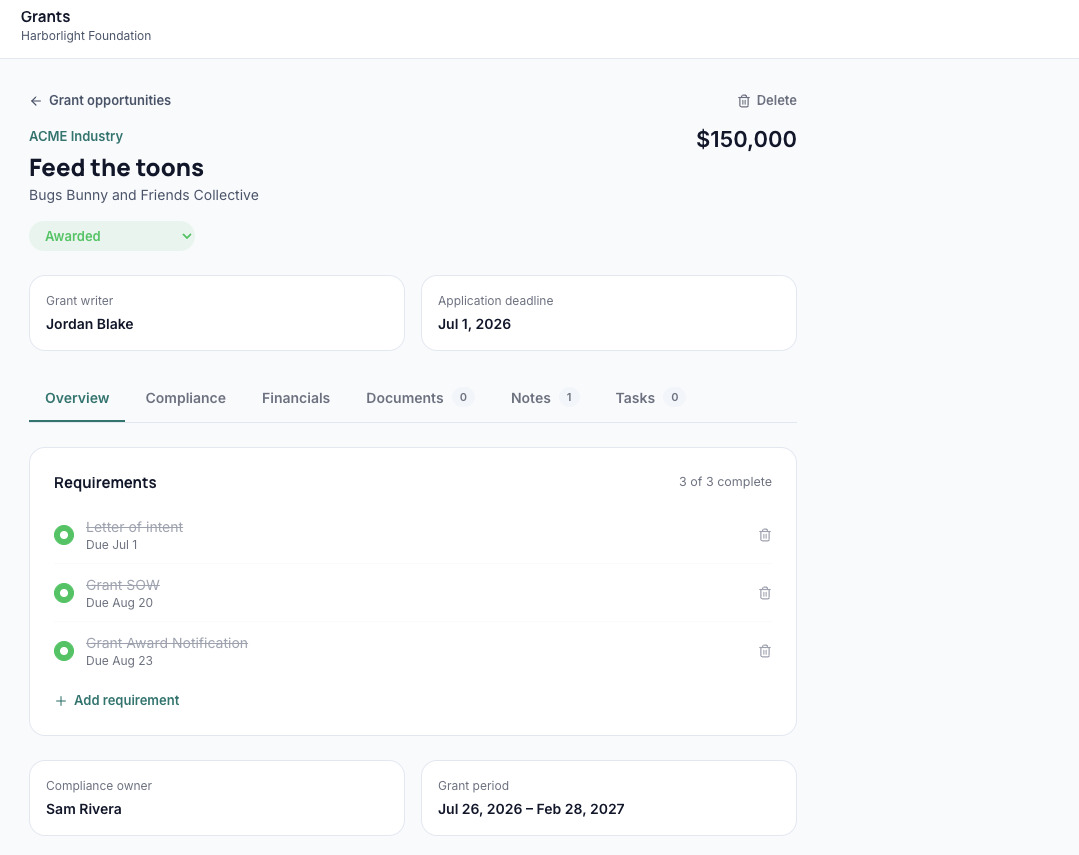 Donor Success Grants Management showing an awarded grant, requirements, compliance, financials, documents, notes, and tasks